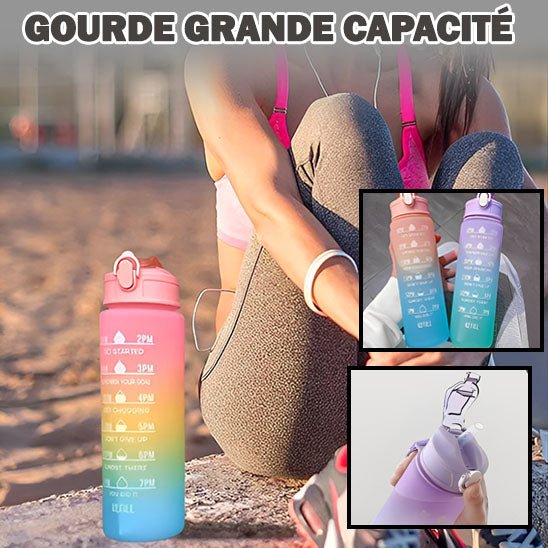 Gourde d'eau multicolore grande capacité - BefitBegood